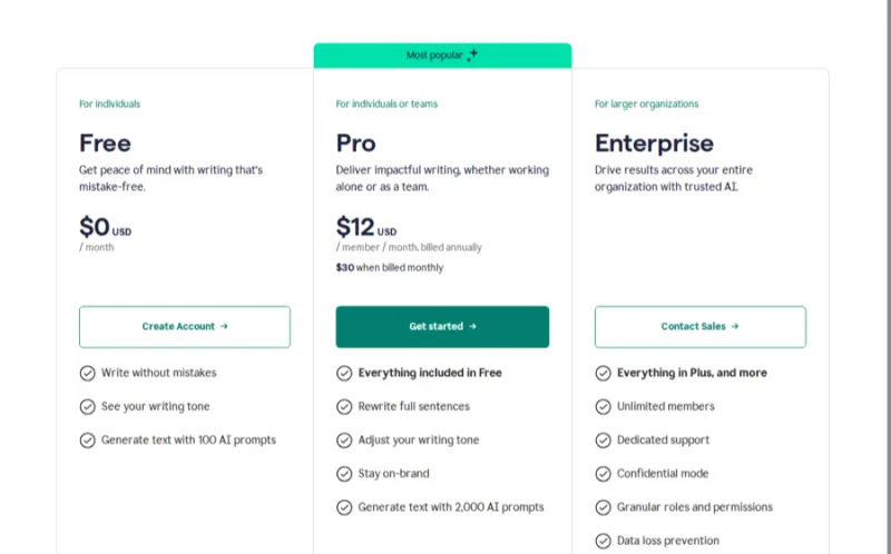 Grammarly screenshot
